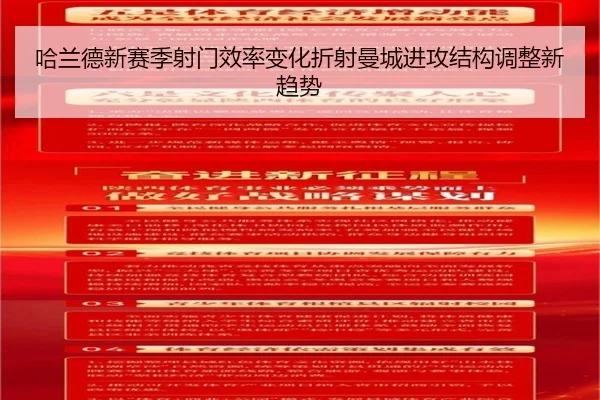 哈兰德新赛季射门效率变化折射曼城进攻结构调整新趋势